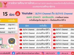 15 ช่อง Youtube สำหรับการจัดการศึกษาทางไกลโทรทัศน์ระบบดิจิตอลในสถานการณ์การแพร่ระบาดของโรคติดเชื้อไวรัสโคโรนา 2019 (COVID-19) ของกระทรวงศึกษาธิการ