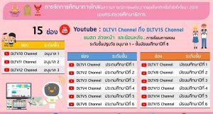 15 ช่อง Youtube สำหรับการจัดการศึกษาทางไกลโทรทัศน์ระบบดิจิตอลในสถานการณ์การแพร่ระบาดของโรคติดเชื้อไวรัสโคโรนา 2019 (COVID-19) ของกระทรวงศึกษาธิการ