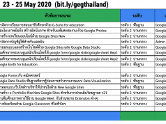 มาต่อแล้ว การอบรม GOOGLE EDUCATOR GROUPS THAILAND (GEG THAILAND) กับชุมชนแห่งการพัฒนาวิชาชีพครู 23-25 พฤษภาคม 2563