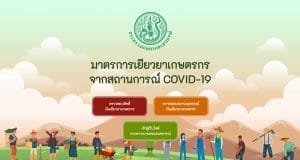 อุทธรณ์เยียวยาเกษตรกร ยื่นอุทธรณ์ 8 หน่วยงาน สำหรับคนลงทะเบียนเยียวยาเกษตรกรไม่สำเร็จ