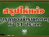 สรุปการลาของข้าราชการครู ทั้ง 11 ประเภท