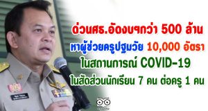 ด่วนศธ.อัดงบฯกว่า 500 ล้าน หาผู้ช่วยครูหมื่นอัตรา มาดูแลเด็กปฐมวัย ในสถานการณ์ COVID-19 ในสัดส่วนนักเรียน 7 คน ต่อครู 1 คน