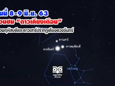 คืนนี้ 8-9 มิ.ย. 63 ชวนชม “ดาวเคียงเดือน” ดาวพฤหัสบดีและดาวเสาร์ปรากฏเคียงดวงจันทร์