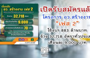 เปิดรับสมัครแล้ว โครงการ อว.สร้างงาน เฟส 2 ใช้งบฯ 883 ล้านบาท จ้าง 32,718 อัตราทั่วประเทศ เดือนละ 9,000 บาท