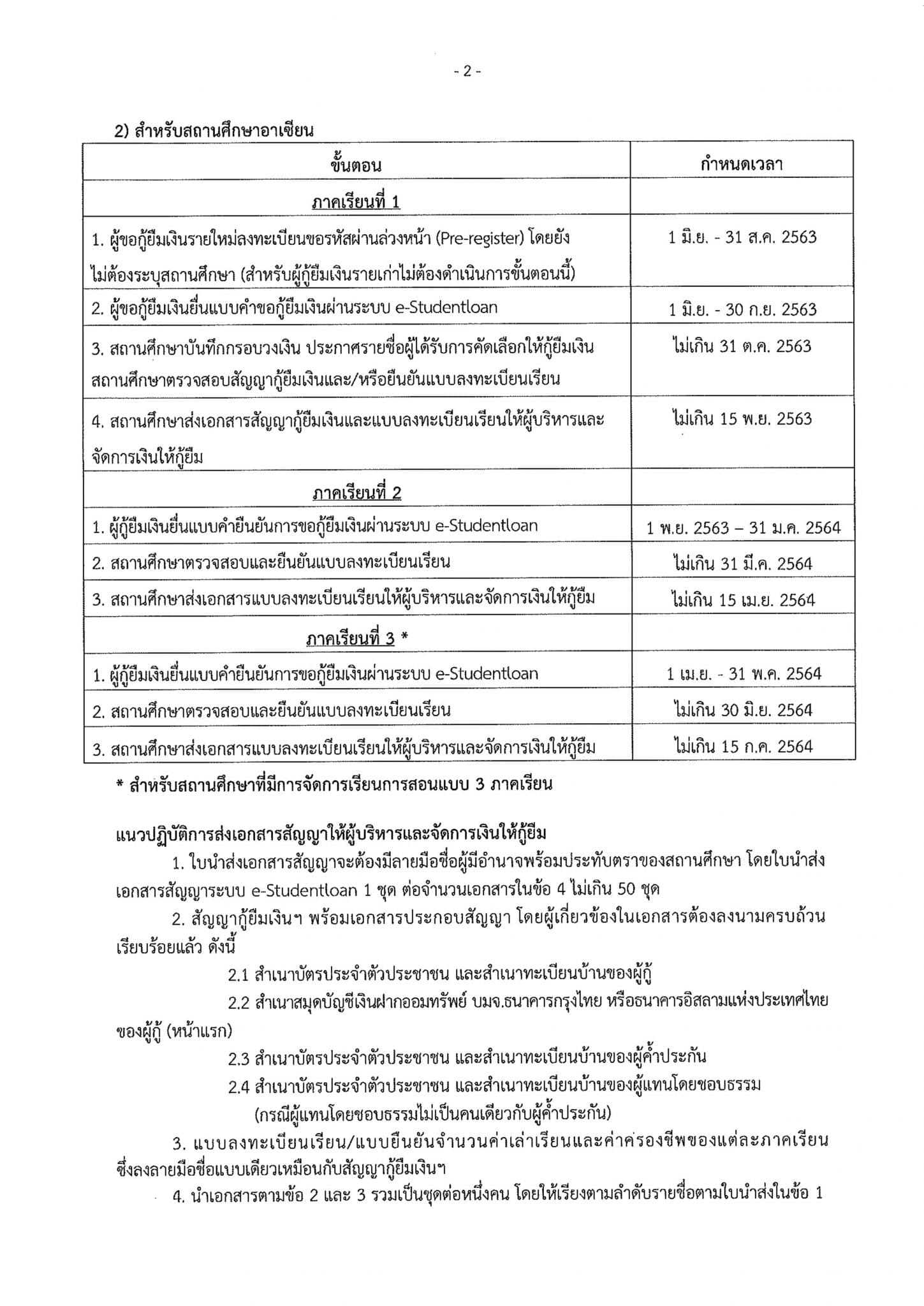 กำหนดการให้กู้ยืมเงิน กองทุนให้กู้ยืมเพื่อการศึกษา ปีการศึกษา 2563 รายใหม่ลงทะเบียนภายใน 30 มิ.ย. 63 นี้