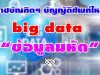 ราชบัณฑิตฯ บัญญัติศัพท์ใหม่ big data ว่า “ข้อมูลมหัต”