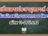 โรงเรียนราชประชานุเคราะห์ 47 รับสมัครพนักงานราชการ 2 อัตรา สมัคร 11-25 มิ.ย.63