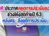 สมศ. ประกาศหยุดการประเมินรอบสี่ช่วงโค้งสุดท้ายปี 63 หลังศธ. สั่งยุติการประเมิน พร้อมเตรียมปูทางสู่การประเมินรอบห้า