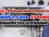 ด่วน!! สั่งปิดสถานศึกษาทุกสังกัด ในพื้นที่ จ.ระยอง 274 แห่ง เซ่นพิษโควิดระบาดในพื้นที่