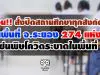 ด่วน!! สั่งปิดสถานศึกษาทุกสังกัด ในพื้นที่ จ.ระยอง 274 แห่ง เซ่นพิษโควิดระบาดในพื้นที่