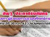 สพฐ. ประกาศรับสมัคร รองเลขาฯ ผู้ช่วยเลขาฯ และรองศึกษาธิการภาค สังกัดกระทรวงศึกษาธิการ สมัคร 20-30 ก.ค. 63 (เว้นวันหยุดราชการ)