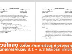 ดาวน์โหลด ตัวชี้วัด สาระการเรียนรู้ คำอธิบายรายวิชา วิทยาการคำนวณ ป.1 – ม.3 ไฟล์เวิร์ด แก้ไขได้