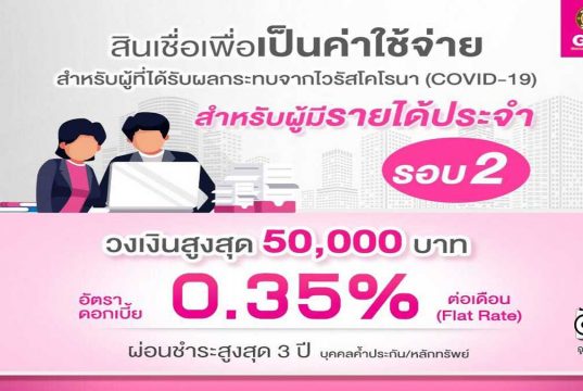 ‘ออมสิน’ ปล่อยกู้สินเชื่อดอกเบี้ยต่ำ ‘สินเชื่อฉุกเฉิน’ สูงสุดรายละ 50,000 บาท รอบสอง