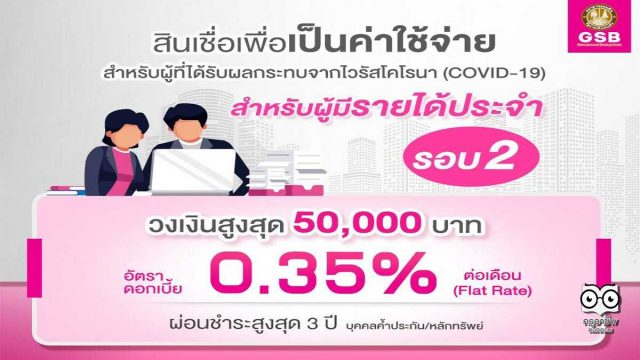 ‘ออมสิน’ ปล่อยกู้สินเชื่อดอกเบี้ยต่ำ ‘สินเชื่อฉุกเฉิน’ สูงสุดรายละ 50,000 บาท รอบสอง