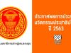 ประกาศผลการประกวดนวัตกรรมประชาธิปไตย ปี 2563