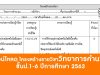 โครงสร้างรายวิชาวิทยาการคำนวณ ชั้นประถมศึกษาปีที่ 1 ถึง ประถมศึกษาปีที่ 6 ประจำปีการศึกษา 2563