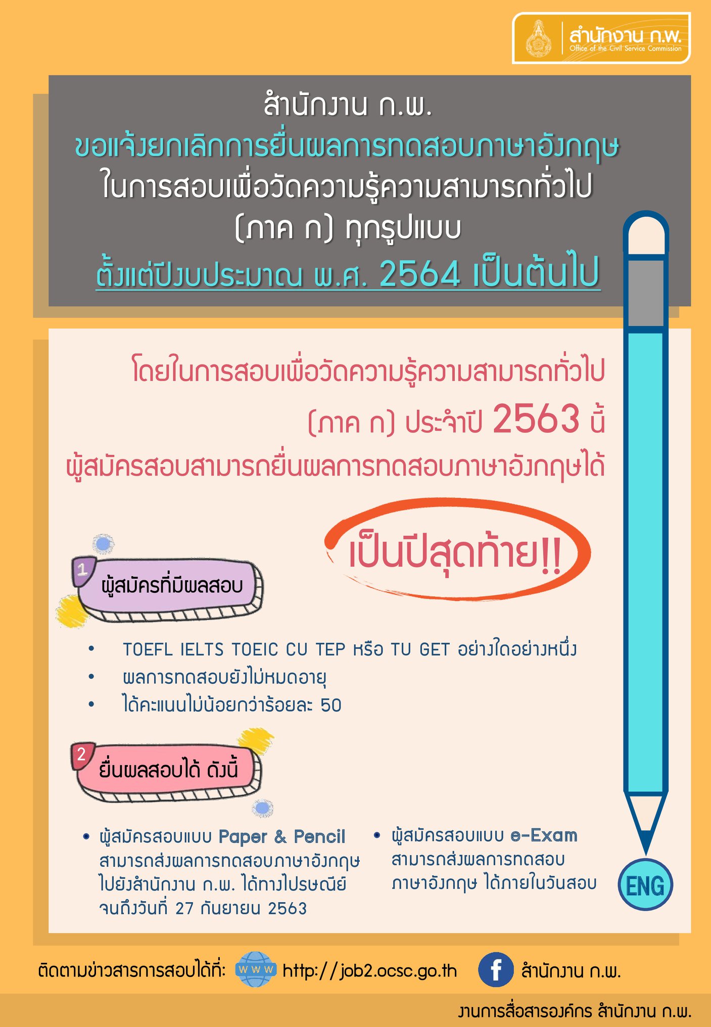 สำนักงาน ก.พ. แจ้งยกเลิกการยื่นผลการทดสอบภาษาอังกฤษ เพื่อใช้ยื่นประกอบในการสอบ ภาค ก ทุกรูปแบบ ตั้งแต่ปีงบประมาณ พ.ศ. 2564 เป็นต้นไป