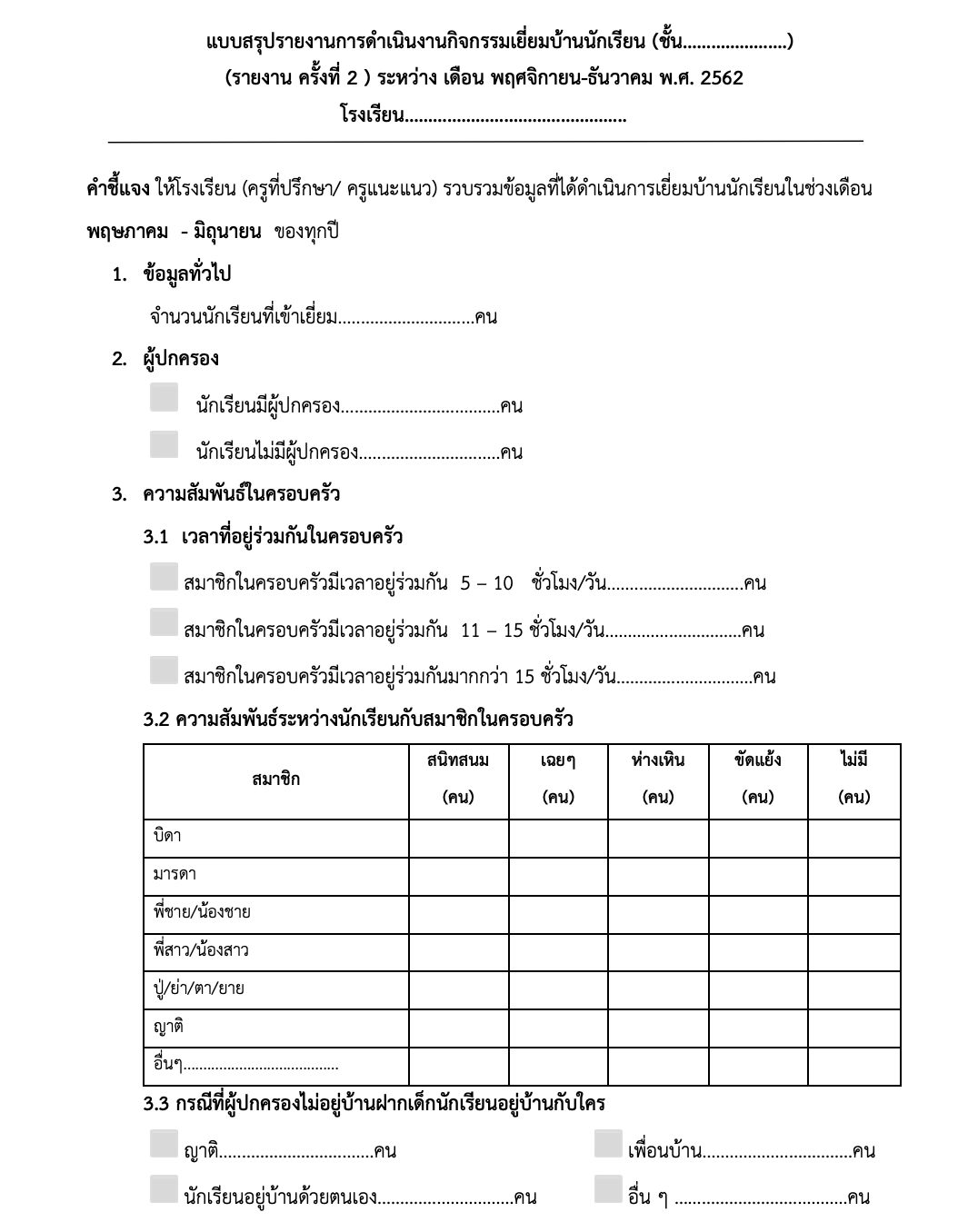 ดาวน์โหลด!! แบบสรุปรายงานการดำเนินการ เยี่ยมบ้านนักเรียน ไฟล์เวิร์ดแก้ไขได้ 