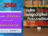 สรรพากร คืนภาษีเงินได้คนไทย 3.3 หมื่นล้าน เผยผูกบัญชีธนาคาร กับระบบพร้อมเพย์ได้ภาษีคืนเร็วขึ้น