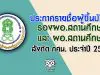 ประกาศรายชื่อผู้ขึ้นบัญชี รองผอ.สถานศึกษา และ ผอ.สถานศึกษา สังกัดสำนักงาน กศน. ประจำปี 2563