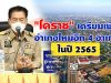 "โคราช" เตรียมเพิ่มอำเภอใหม่อีก 4 อำเภอ ในปี 2565