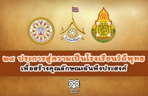 29 ประการสู่ความเป็นโรงเรียนวิถีพุทธ เพื่อสร้างคุณลักษณะอันพึงประสงค์