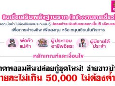 ธนาคารออมสินปล่อยกู้ชุดใหม่! ช่วยชาวบ้าน รายละไม่เกิน 50,000 ไม่ต้องค้ำ