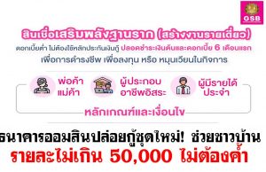 ธนาคารออมสินปล่อยกู้ชุดใหม่! ช่วยชาวบ้าน รายละไม่เกิน 50,000 ไม่ต้องค้ำ