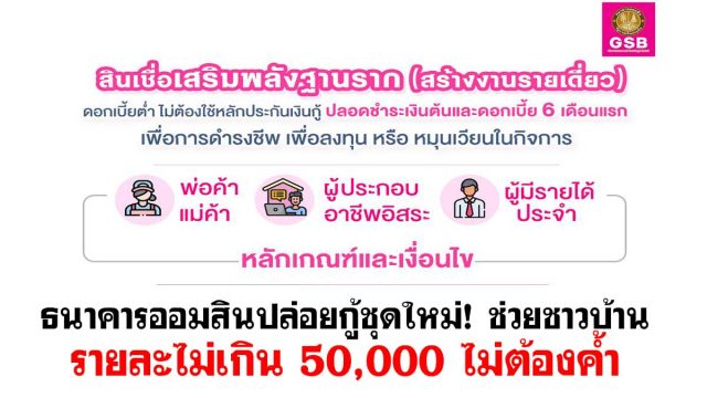 ธนาคารออมสินปล่อยกู้ชุดใหม่! ช่วยชาวบ้าน รายละไม่เกิน 50,000 ไม่ต้องค้ำ