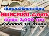 ขั้นตอนวิธีลงทะเบียน "คนละครึ่ง .com" รับเงิน 3,000 บาท จำกัดสิทธิ์ 10 ล้านคน