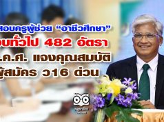 เล็งสอบครูผู้ช่วย อาชีวศึกษา รอบทั่วไป 482 อัตรา จี้ก.ค.ศ. แจงคุณสมบัติผู้สมัคร ว16 ด่วน