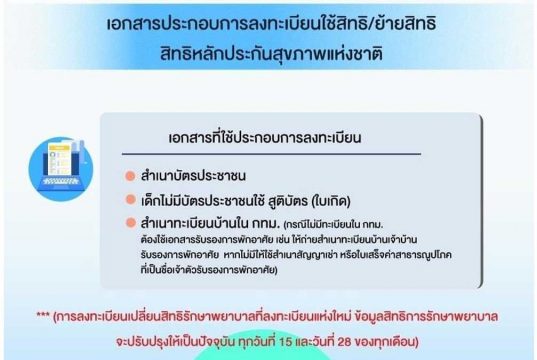 เอกสารประกอบการลงทะเบียนใช้สิทธิหลักประกันสุขภาพแห่งชาติ (สิทธิบัตรทอง) ในพื้นที่กทม