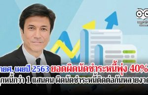 กยศ. เผยปีนี้ยอดผิดนัดชำระหนี้พุ่ง 40% ลูกหนี้กว่า 1 แสนคน ผิดนัดชำระหนี้ติดต่อกันหลายงวด