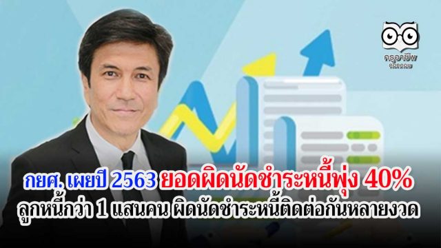 กยศ. เผยปีนี้ยอดผิดนัดชำระหนี้พุ่ง 40% ลูกหนี้กว่า 1 แสนคน ผิดนัดชำระหนี้ติดต่อกันหลายงวด