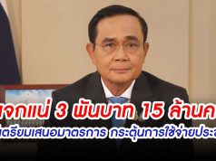 แจก 3 พันบาท 15 ล้านคน บิ๊กตู่เตรียมเสนอมาตรการ กระตุ้นการใช้จ่าย ลดค่าครองชีพของประชาชน