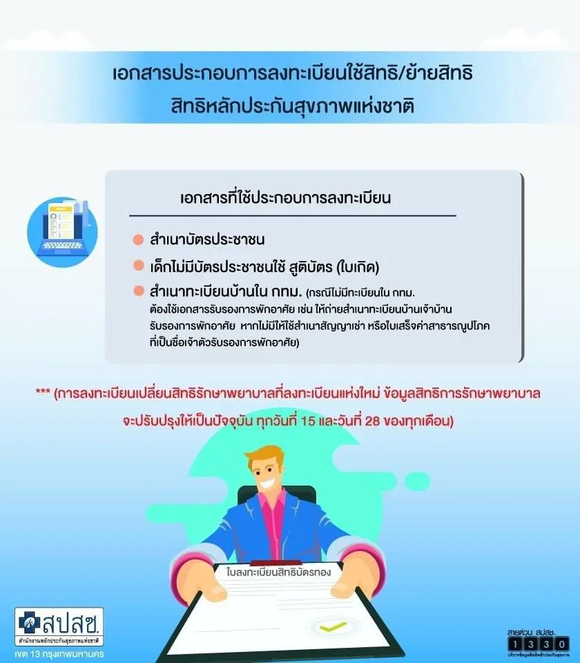 เอกสารประกอบการลงทะเบียนใช้สิทธิหลักประกันสุขภาพแห่งชาติ (สิทธิบัตรทอง) ในพื้นที่กทม