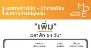 ปีการศึกษา 2563 ให้ปิดเทอมรวม 54 วัน ให้ครู และบุคลากรทางการศึกษา ได้มีเวลาพักเพื่อผ่อนคลาย