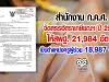 ก.ค.ศ.จัดสรรอัตราเกษียณฯ ปี 2563 ให้สพฐ. 21,984 อัตรา เป็นตำแหน่งครูผู้ช่วย 18,987 อัตรา