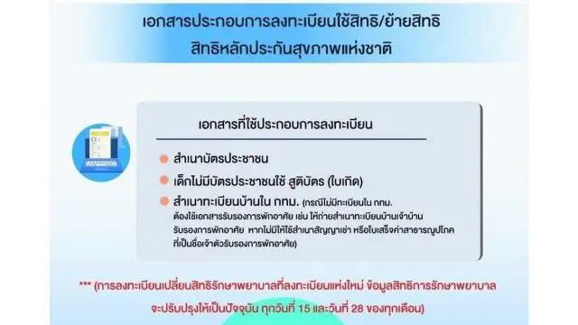 เอกสารประกอบการลงทะเบียนใช้สิทธิหลักประกันสุขภาพแห่งชาติ (สิทธิบัตรทอง) ในพื้นที่กทม