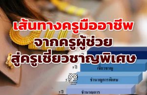 เส้นทางครูมืออาชีพ จากครูผู้ช่วย สู่ครูเชี่ยวชาญพิเศษ (ค.ศ.5)