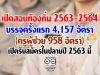 เปิดสอบท้องถิ่น 2563-2564 บรรจุครั้งแรก 4,157 อัตรา (ครูผู้ช่วย 958 อัตรา) เปิดรับสมัครในปลายปี 2563 นี้