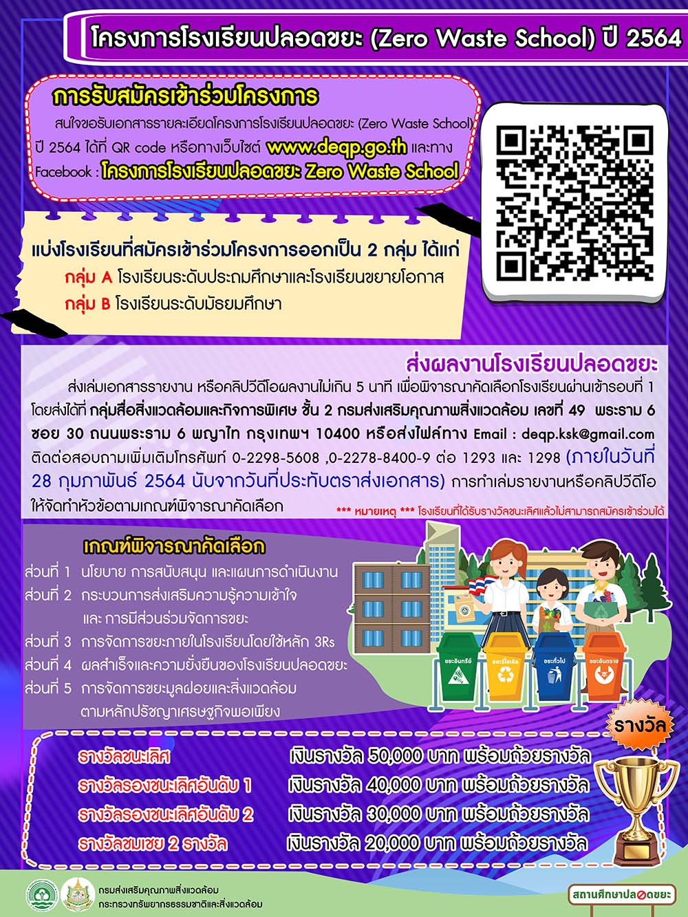 เปิดรับสมัครแล้ว!! โครงการโรงเรียนปลอดขยะ (Zero Waste School) ปี 2564 สมัครภายในวันที่ 28 กุมภาพันธ์ 2564