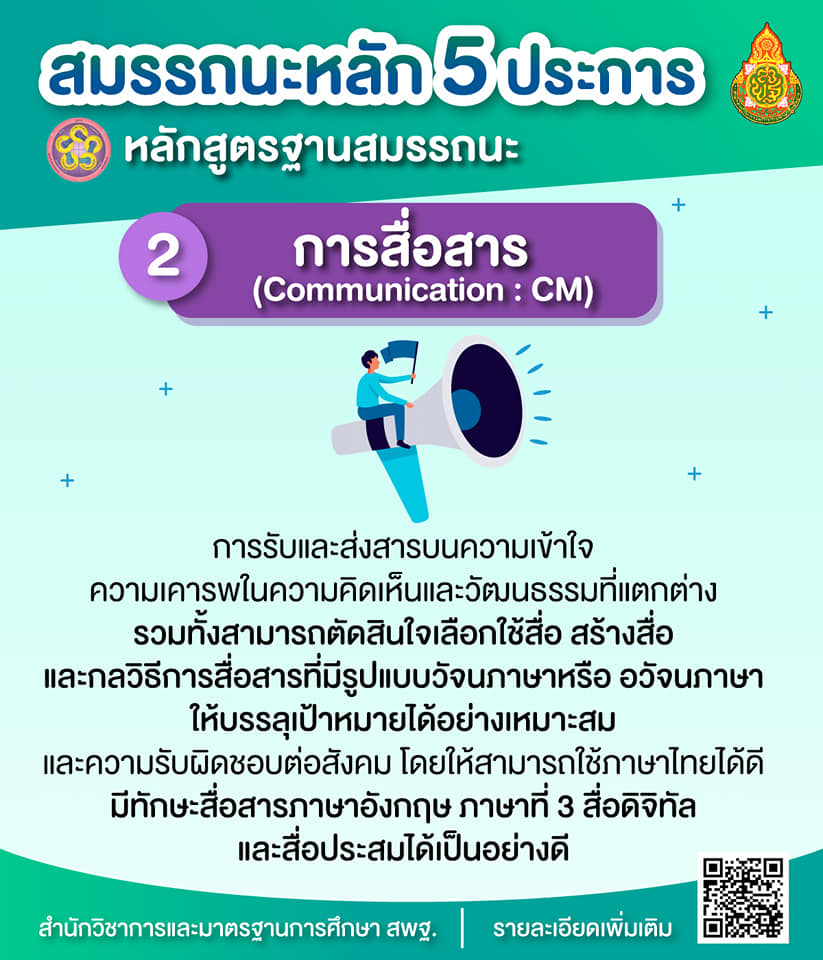 นิยามและองค์ประกอบ ของ 5 สมรรถนะที่เด็กไทยควรมี ในหลักสูตรใหม่ "หลักสูตรฐานสมรรถนะ"