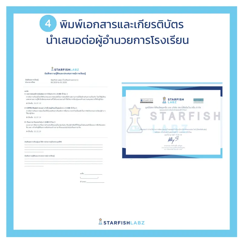 วิธีดาวน์โหลดบันทึก PLC การเข้าเรียนคอร์สกับ Starfish Labz เพื่อประกอบการเลื่อนวิทยฐานะ ว21 นับเป็นชั่วโมงพัฒนาตนเองในส่วนของ PLC-50 ชั่วโมงต่อปี