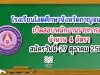 โรงเรียนโสตศึกษาจังหวัดกาญจนบุรี เปิดสอบพนักงานราชการครู จำนวน 4 อัตรา สมัครวันนี้-27 ตุลาคม 2563