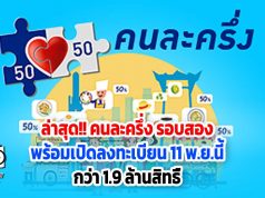 ล่าสุด!! คนละครึ่ง รอบสอง พร้อมเปิดลงทะเบียน 11 พ.ย.นี้ กว่า 1.9 ล้านสิทธิ์