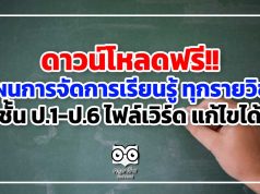 ดาวน์โหลดฟรี!! แผนการจัดการเรียนรู้ ทุกรายวิชา ชั้น ป.1-ป.6 ไฟล์เวิร์ด แก้ไขได้