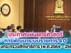 ประกาศแผนยุทธศาสตร์การพัฒนาระบบราชการ 4.0 ของกระทรวงศึกษาธิการ (พ.ศ.2564 – 2565) ให้ส่วนราชการใช้เป็นกรอบแนวทางในการขับเคลื่อนองค์กรเข้าสู่ระบบราชการ 4.0