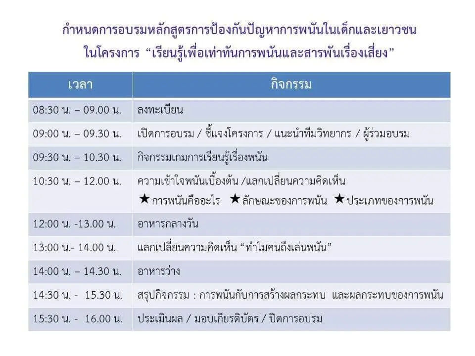 สมาคมผู้บำเพ็ญประโยชน์แห่งประเทศไทยฯ ขอเชิญเข้ารับการอบรมฟรี "หลักสูตรป้องกันปัญหาการพนันในเด็กและเยาวชน" จำนวน 4 รุ่น 