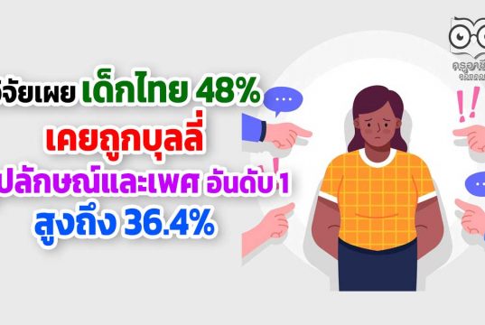 วิจัยเผย 48% ของเด็กไทย เคยถูกบุลลี่ อันดับ 1 คือเรื่อง รูปลักษณ์และเพศ สูงถึง 36.4%